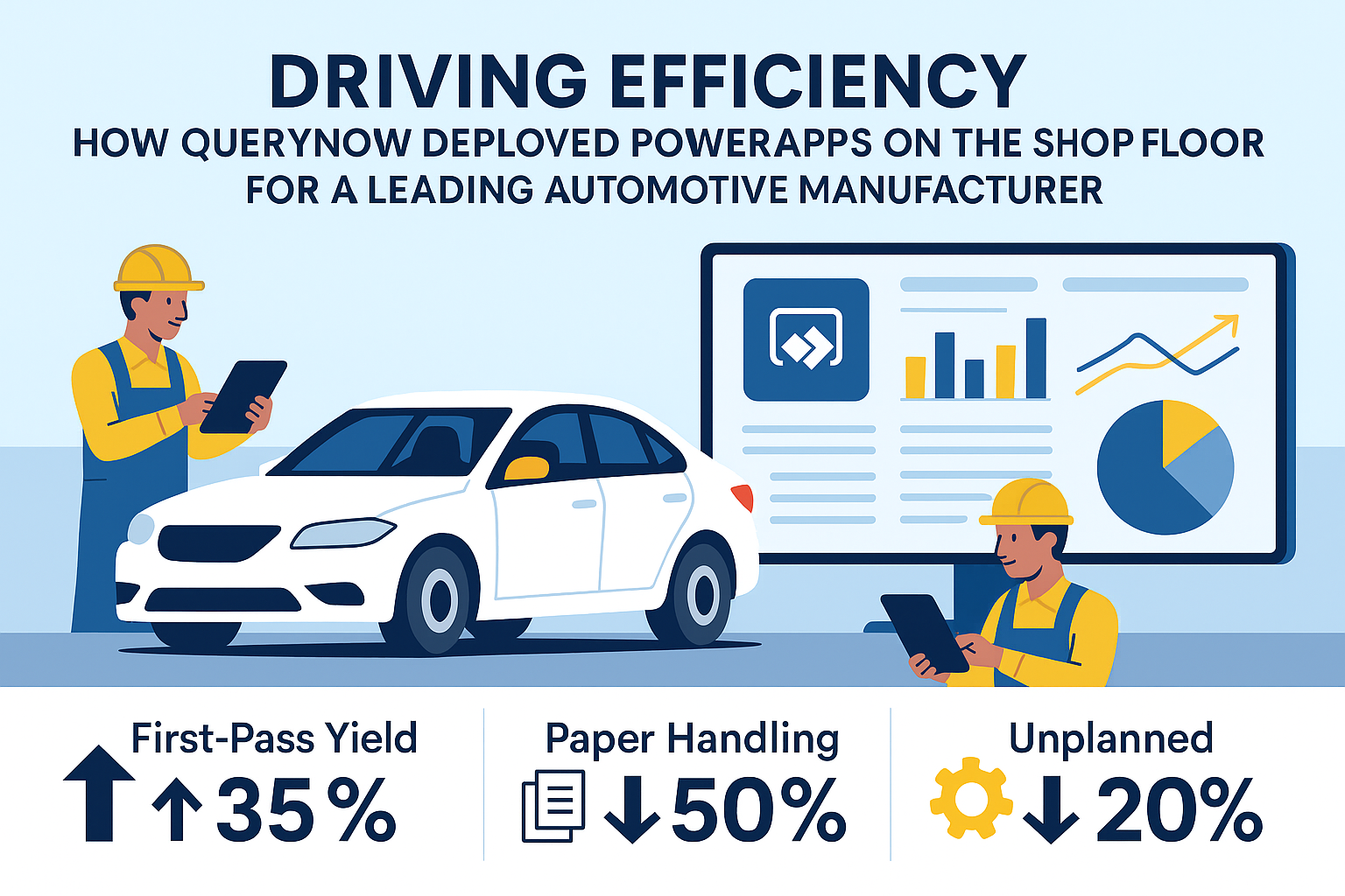 Driving Efficiency: How QueryNow Deployed PowerApps on the Shop Floor for a Leading Automotive Manufacturer