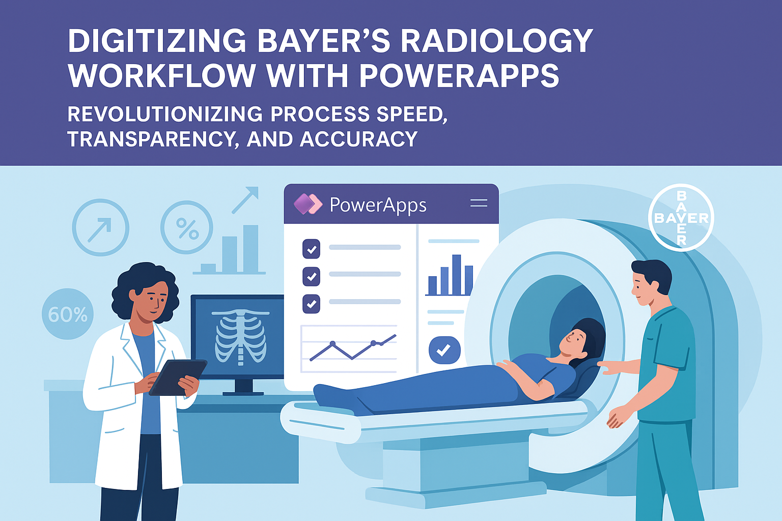 Digitizing Bayer’s Radiology Workflow with PowerApps: Revolutionizing Process Speed, Transparency, and Accuracy