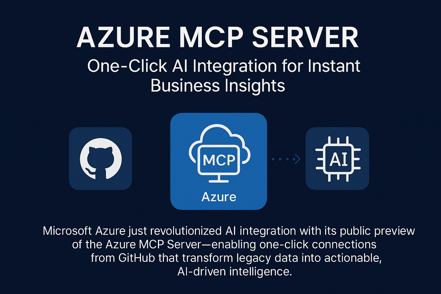 Azure MCP Server: One-Click AI Integration for Instant Business Insights