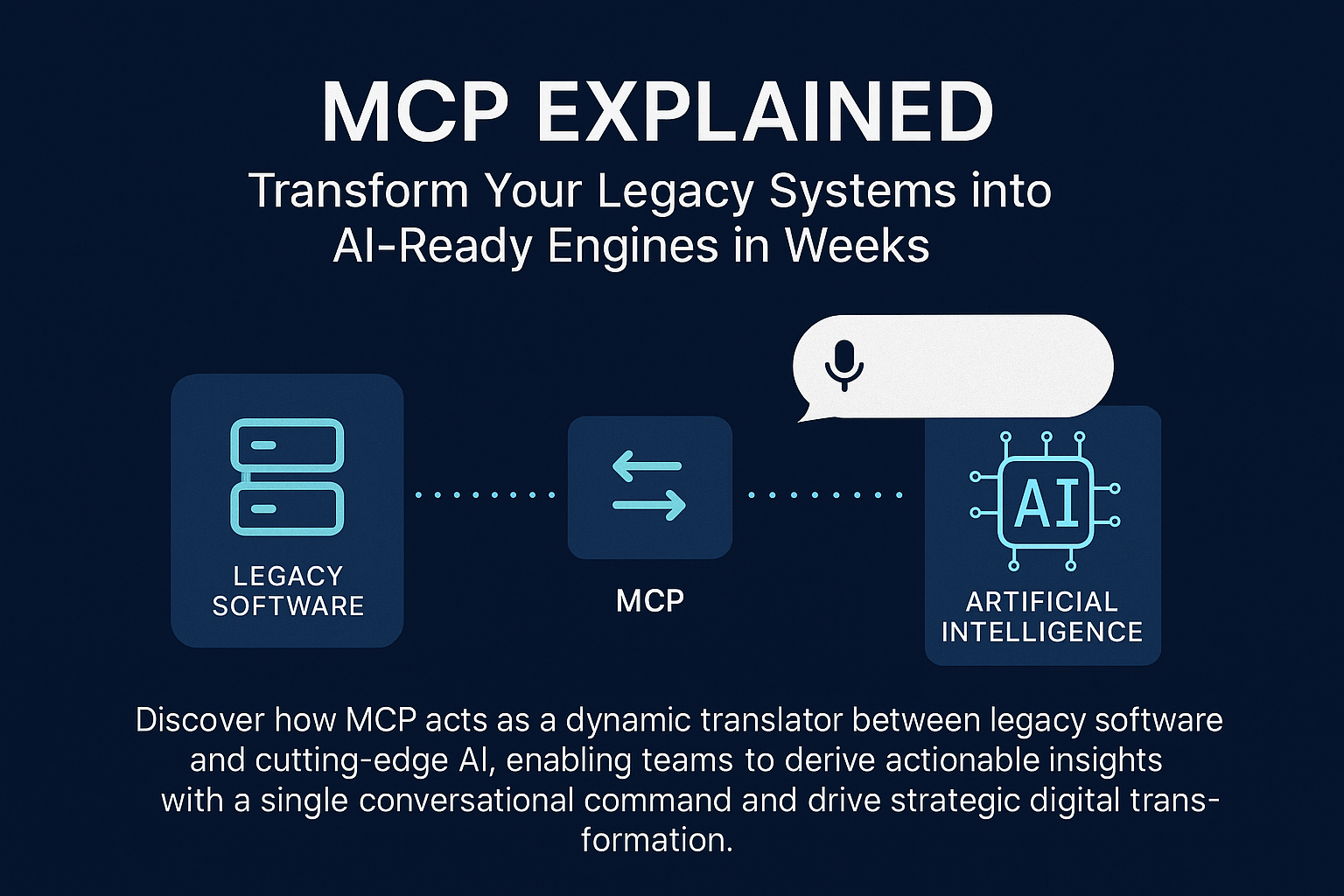 MCP Explained: Transform Your Legacy Systems into AI-Ready Engines in Weeks