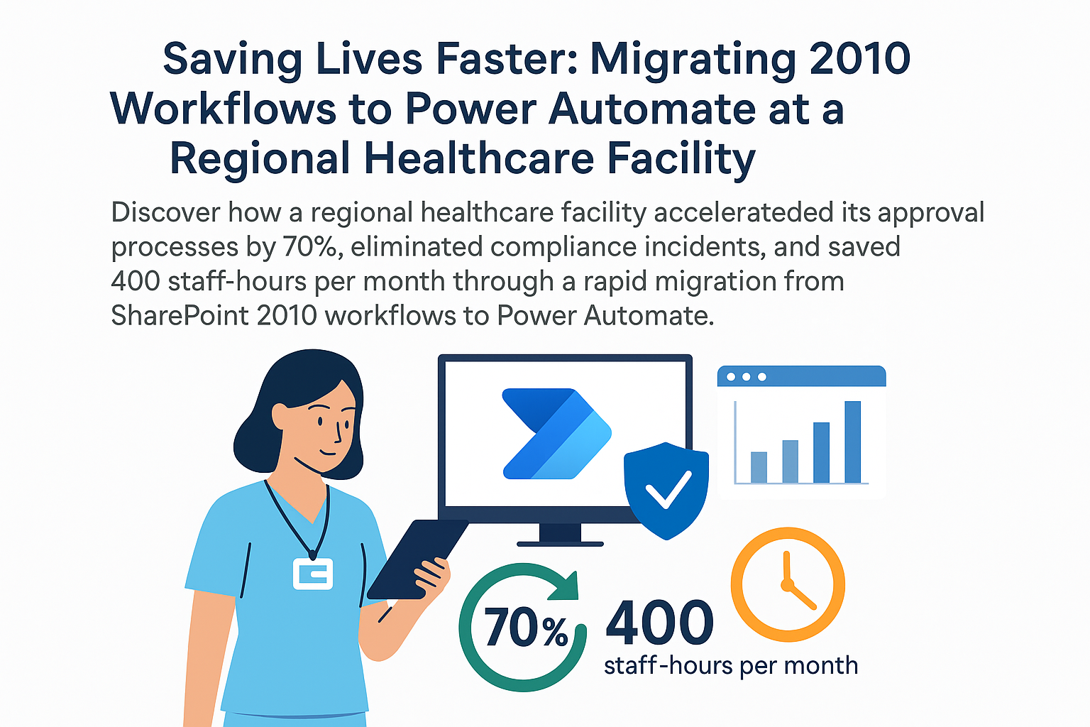 Saving Lives Faster: Migrating 2010 Workflows to Power Automate at a Regional Healthcare Facility