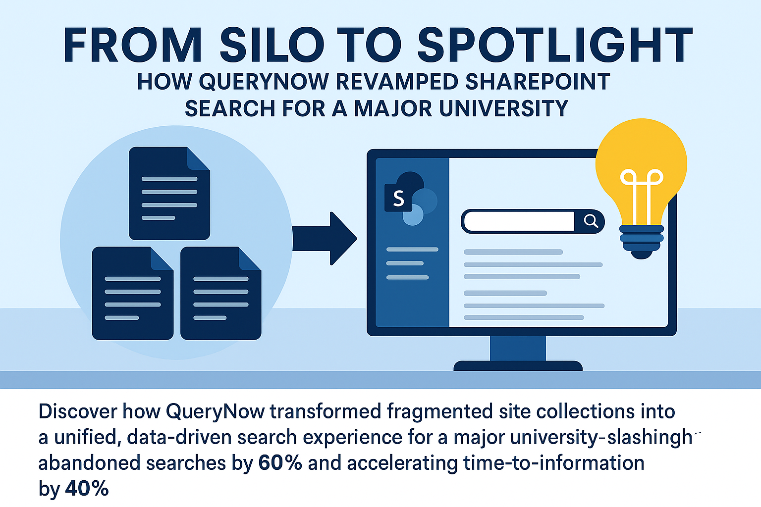 From Silo to Spotlight: How QueryNow Revamped SharePoint Search for a Major University